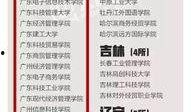 最新高校爆料新闻事件,最新事件揭露校园内幕
