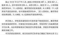 最新高校爆料新闻事件,最新事件揭露校园内幕