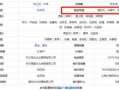 导演爆料名单最新消息,揭秘娱乐圈幕后风云