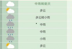 天气爆料最新消息今天新闻,暴雨预警升级！最新天气资讯速览今日新闻
